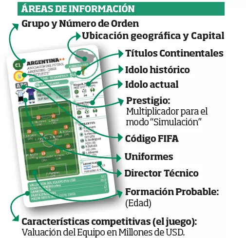 juego-del-mundial-Qatar-2022-22-09-30-02
