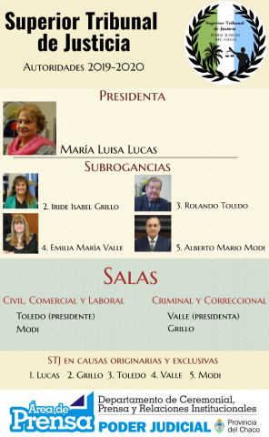 autoridades_stj_2020