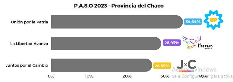 Análisis-resultados-23-08-15-02