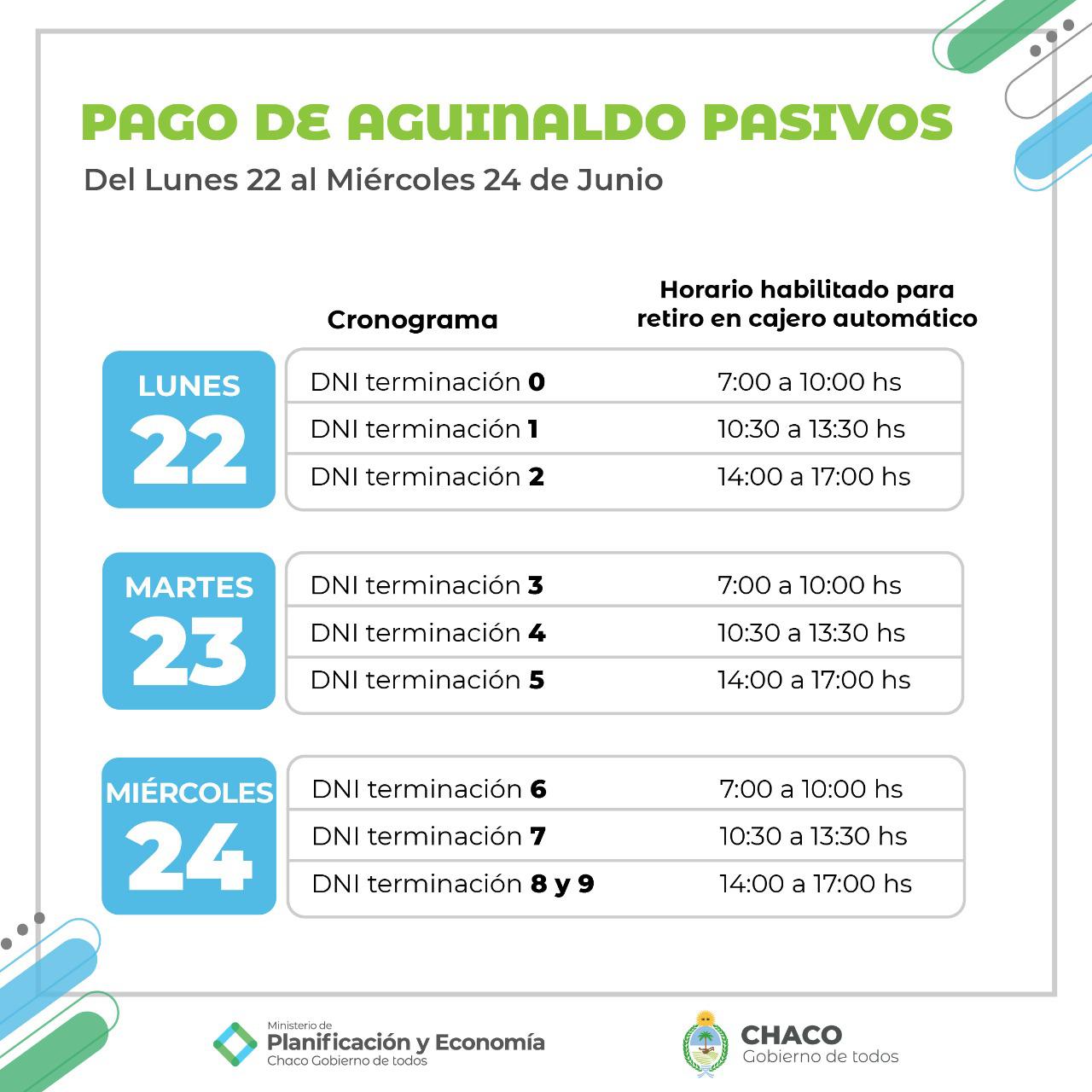 Aguinaldo Los estatales provinciales cobrar n desde el 22 para