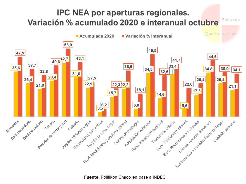 IPC- NEA-Octubre-20-10-12-06