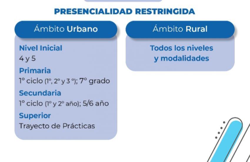 Ministerio-de-Educacion-21-06-20-10