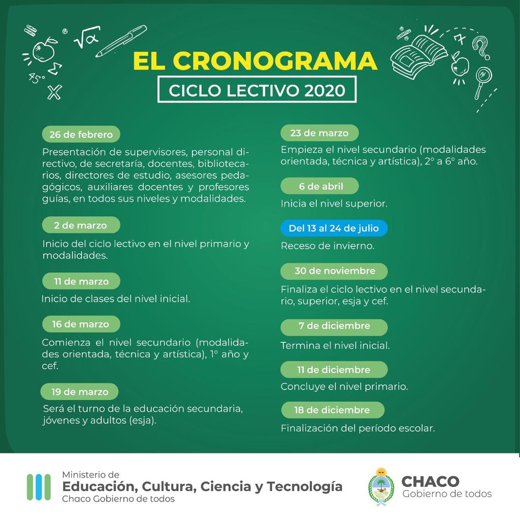 Ciclo Lectivo 2.020 Las clases comenzar n el 2 de marzo