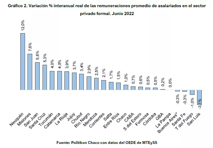 Salarios-privados-22-10-13-02