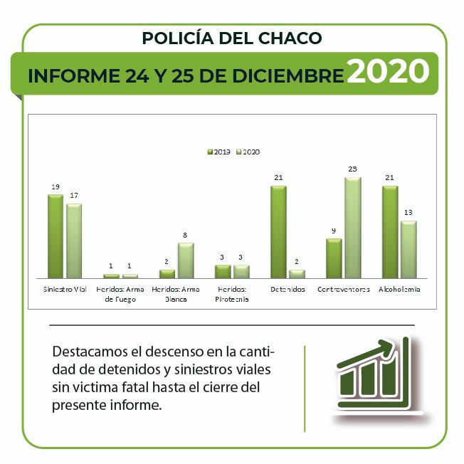 Controles-de-Transito-20-12-25-03
