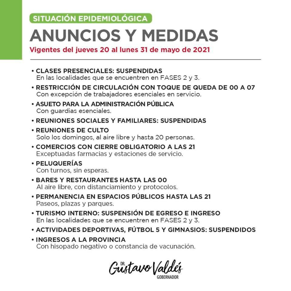 Corrientes-Anuncios-Medidas-21-05-19-01