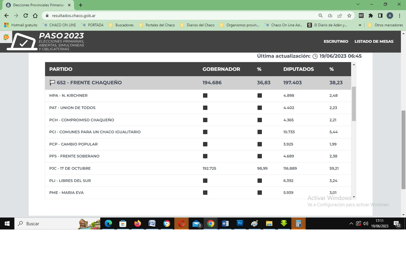 Resultados-PASO-Frente-Chaqueño-23-06-19-01