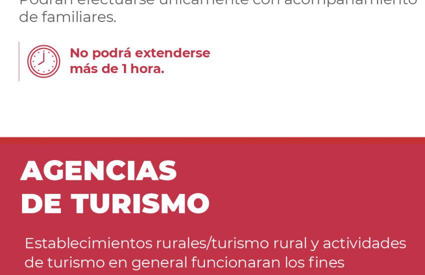 Plan-de-desescalada-Fases-1-20-07-21-02