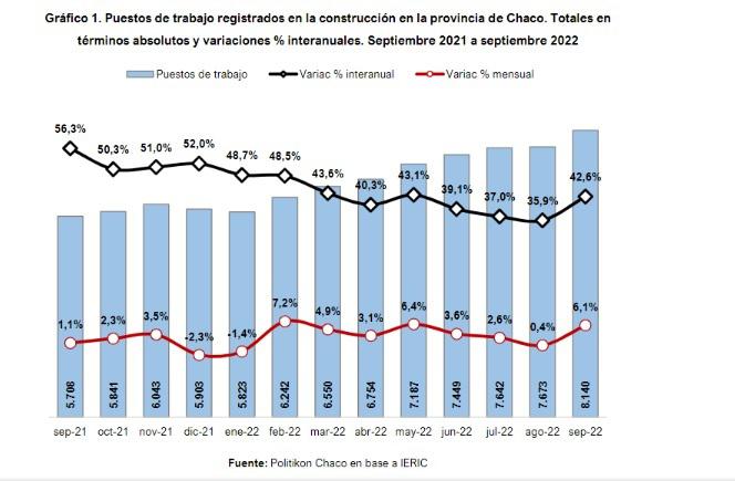 Puestos-de-registrados-22-11-28-01