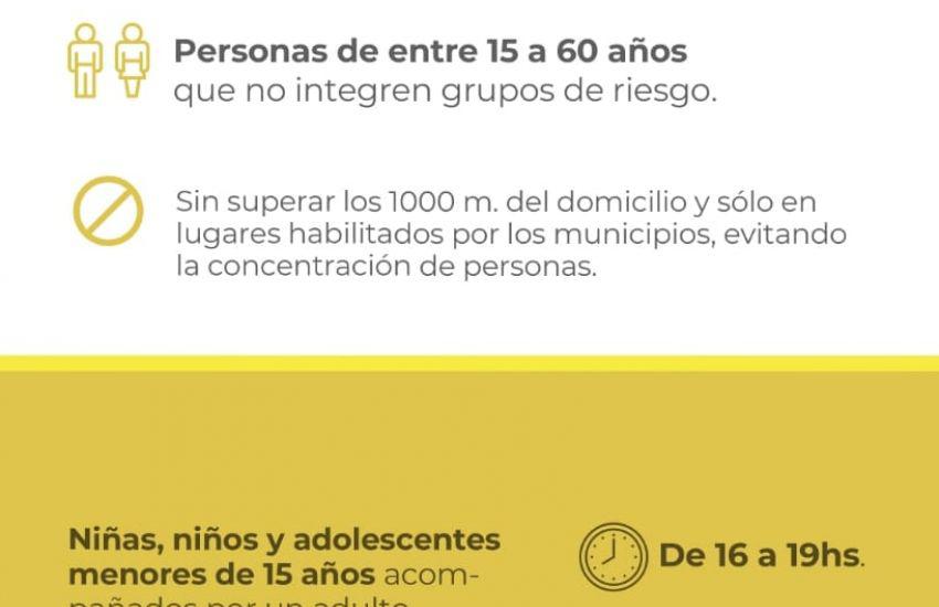 Fasr 2 de la Desescalada- 20-08-07-02