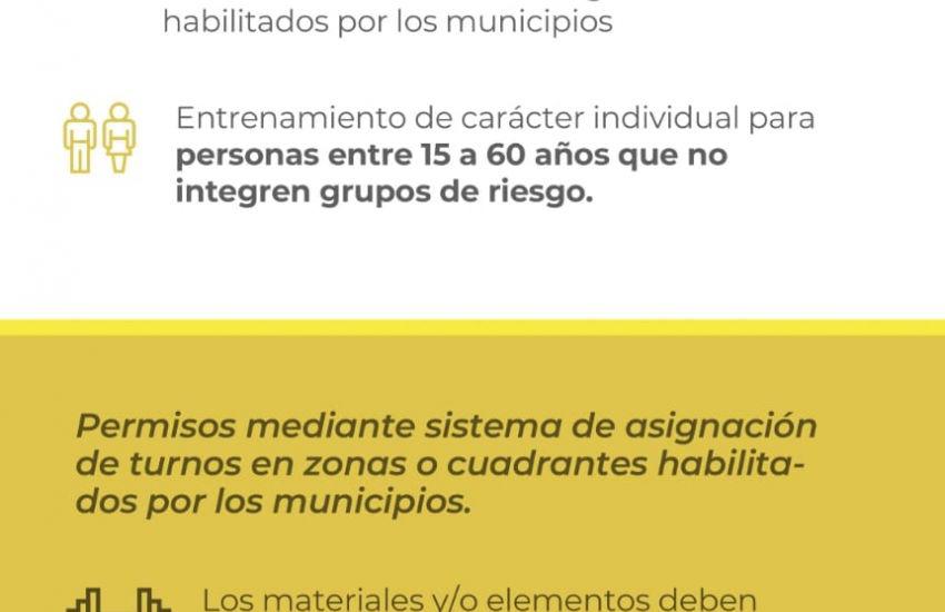 Fasr 2 de la Desescalada- 20-08-07-03