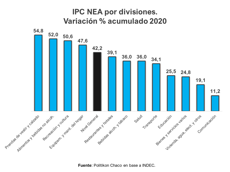 IPC-NEA-Diciembre2020-21-01-14-04