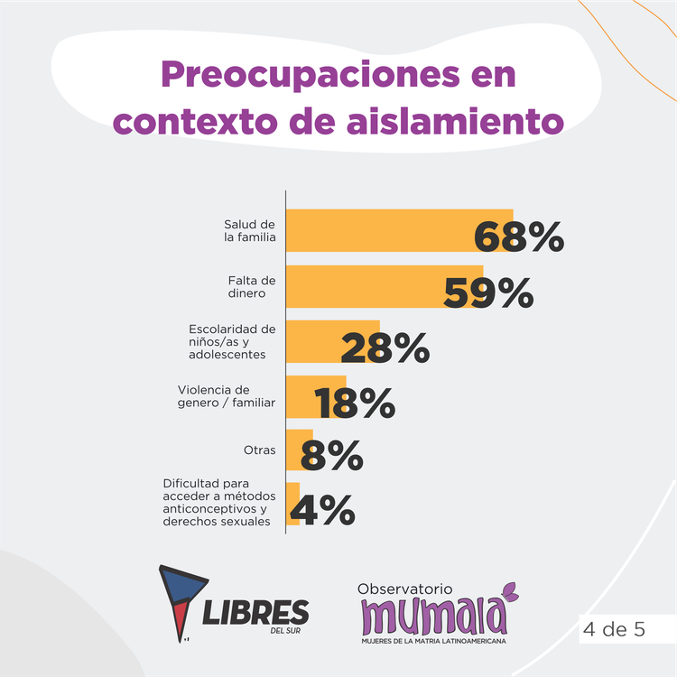 MuMaLa-Pandemia-21-05-27-02