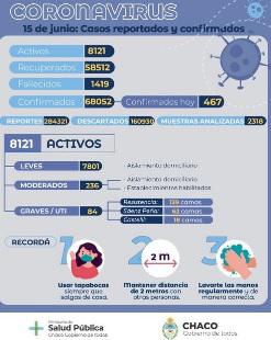 Informe-epidemiologico-21-06-15-01
