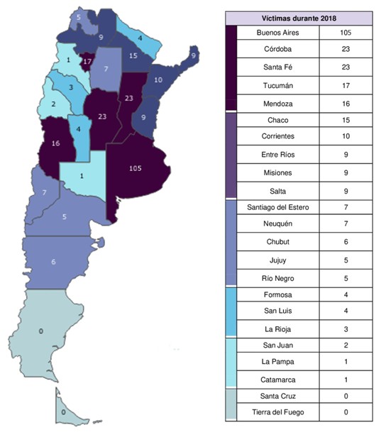 Defensor-del-Pueblo-de-la-Nacion-Femicidios-19-03-07-01