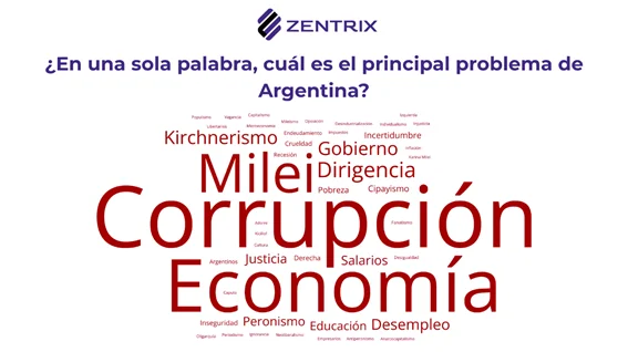 Autopercepción-de-clase-social-26-07-14-07