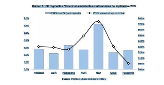 IPC-NEA-Septiembre-2022-22-10-14-01