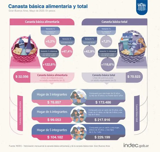 Canastas-Basicas-Junio-23-06-21-02