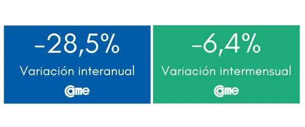 CAME-Ventas-Minoristas-24-02-05-03