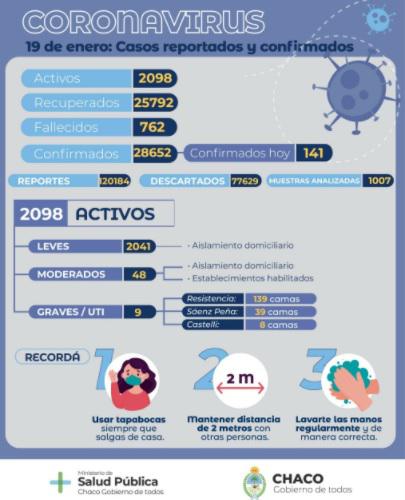 Informe-epidemiologico 21-01-19-01