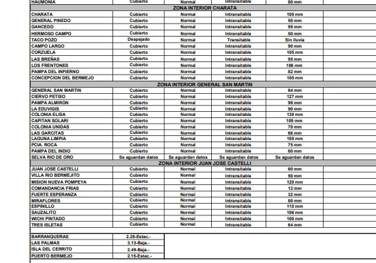 Datos-de-lluvia-26-04-15-02