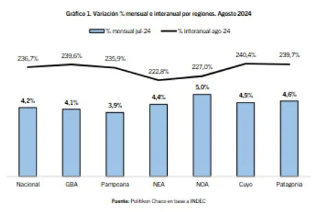 IPC-NEA-Agosto-24 24-09-11-02