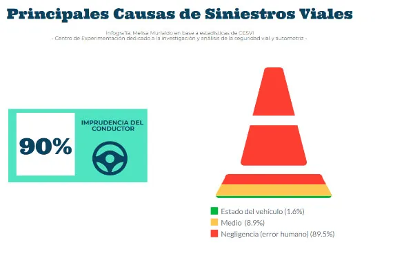 Siniestros-Viales-23-06-14-01