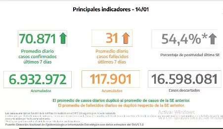 Sala-de-situacion-22-01-14-01