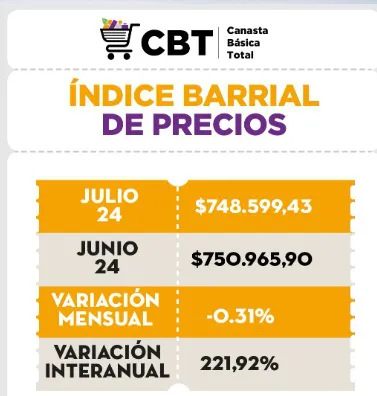 Canasta-Basica-Julio-24 24-08-20-02