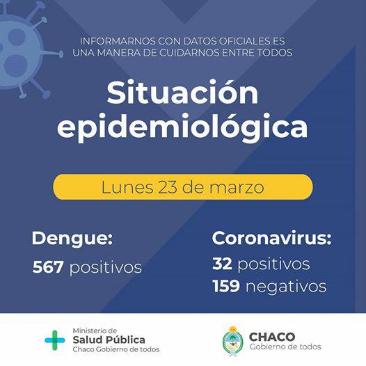 Informe-epidemiologico-20-03-23-02