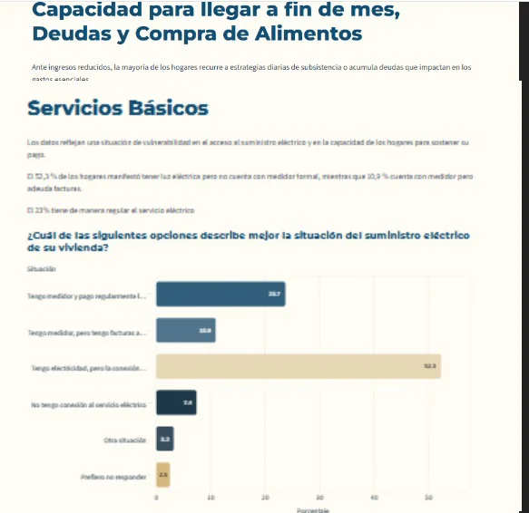 ISEPCI-Informe-de-relevamiento-socioeconomico-26-10-21-05