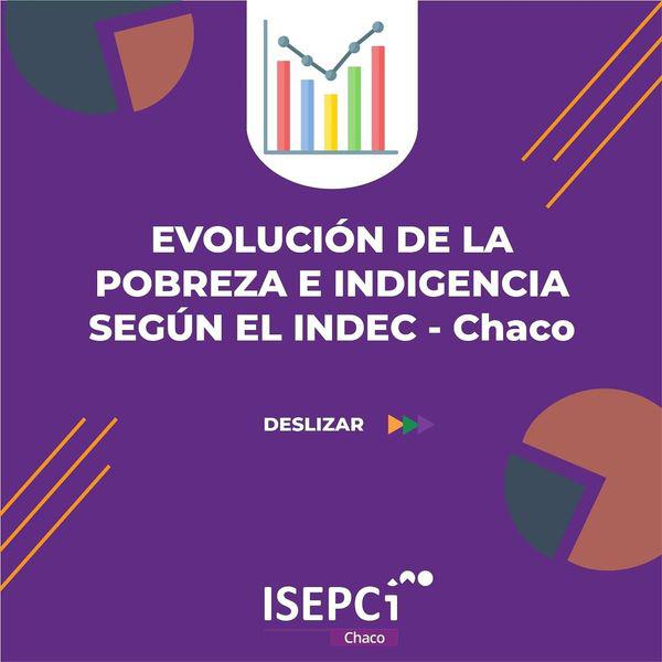 ISEPCI-Evolucion-de-la-pobreza e indigencia 21-11-19-01