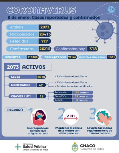 Informe-epidemiologico-21-01-08-01