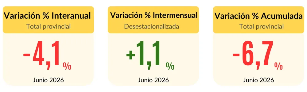 Fechaco-IPAE-Junio-26 26-07-15-01
