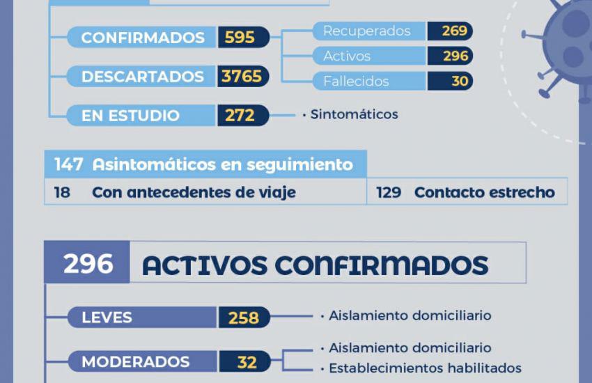 Informe-epidemiologico-20-05-18-01