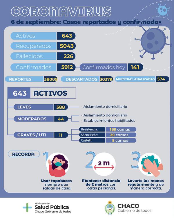 Informe-epidemiologico-20-09-06-01