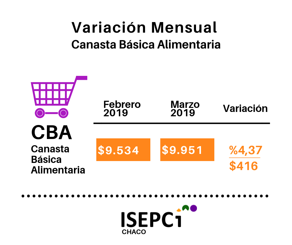 ISEPCI-Marzo-19-04-17-02