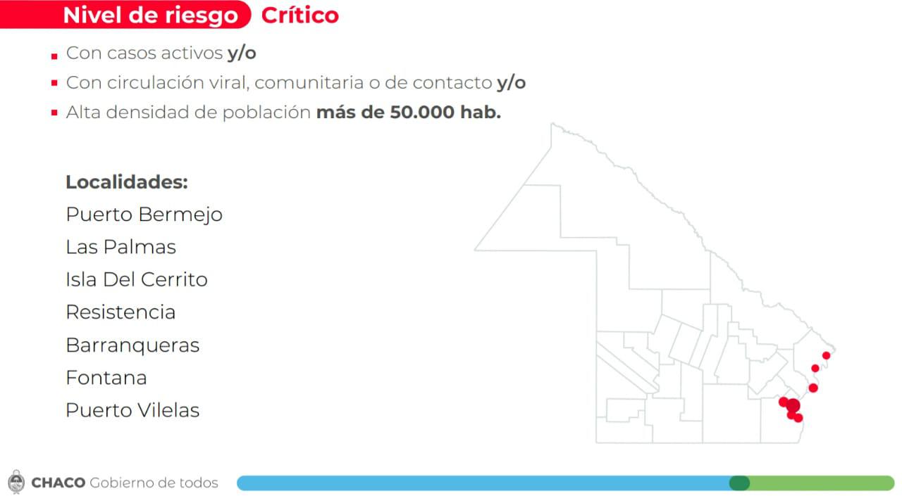 Intensifican las restricciones en 7 localidades chaque as