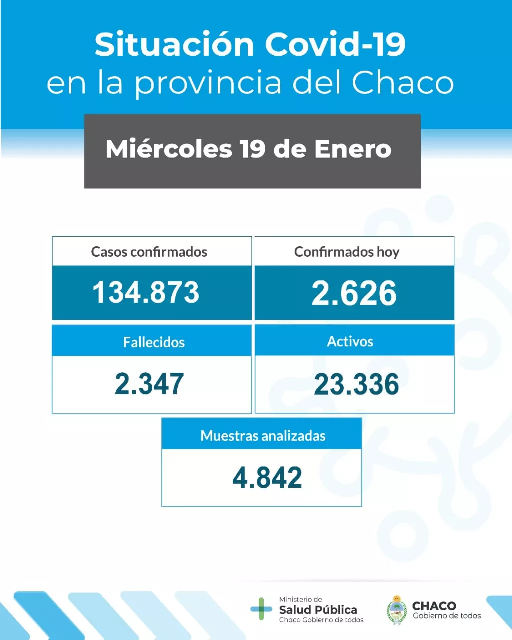 Informe-epidemiologico-22-01-19-01