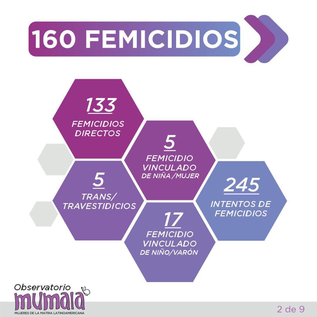 Observatorio-Mumala-01