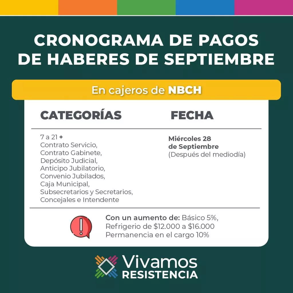 Cronograma de pagos de septiembre 22-06-26-01