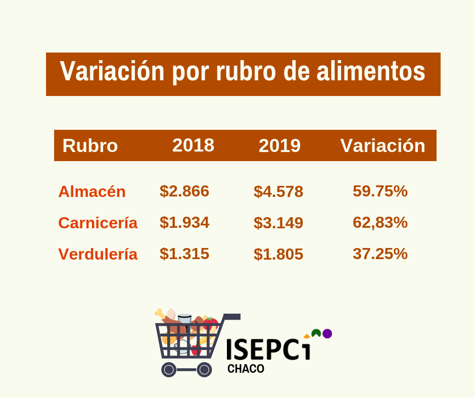 ISEPCI-feberero-19-03-17-02