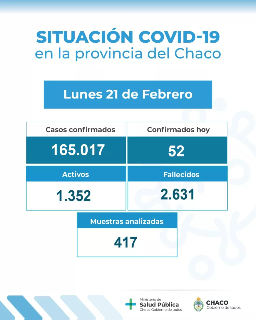 Informe-epidemiologico-22-02-21-01