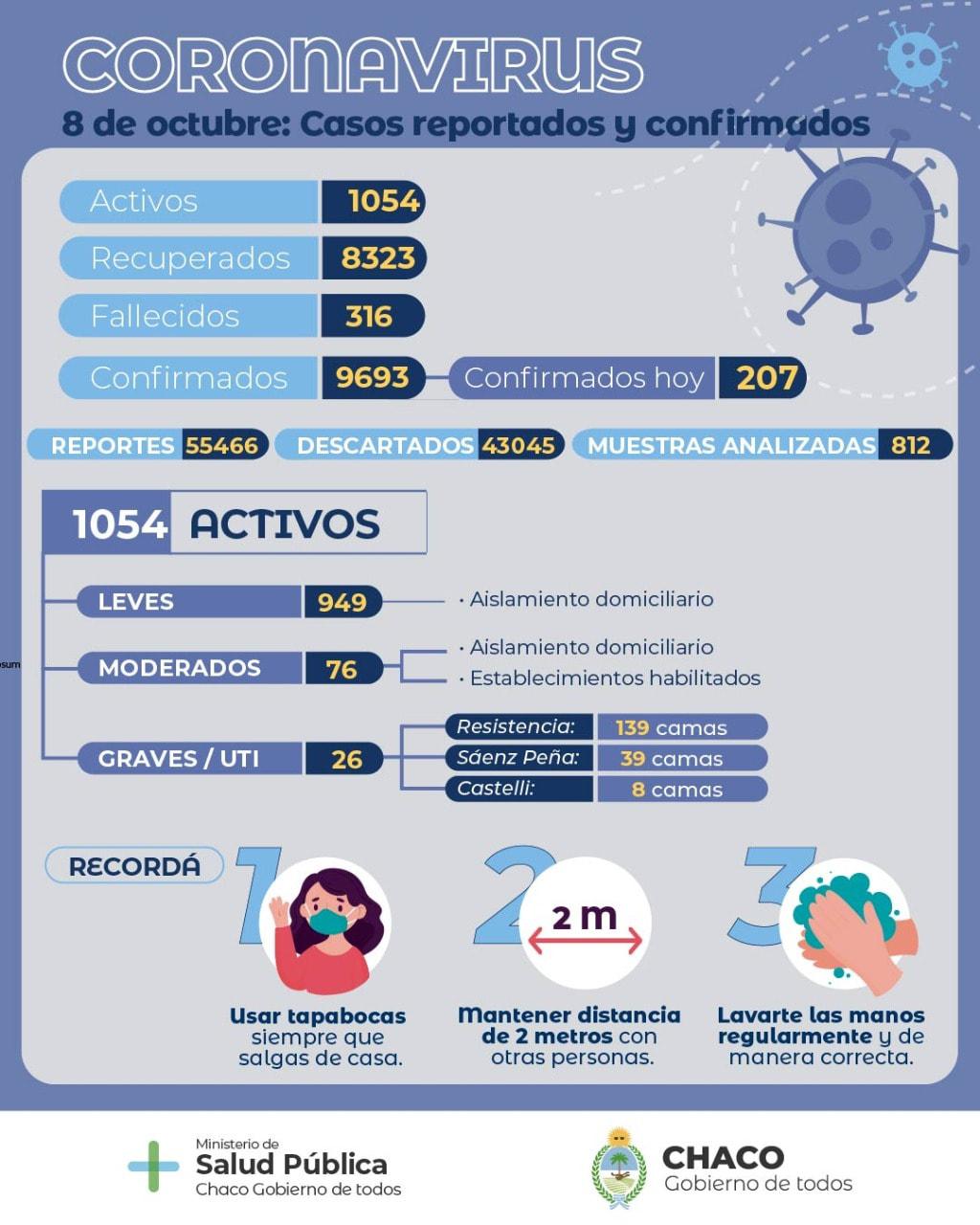 Informe-epidemiologico-20-10-08-01