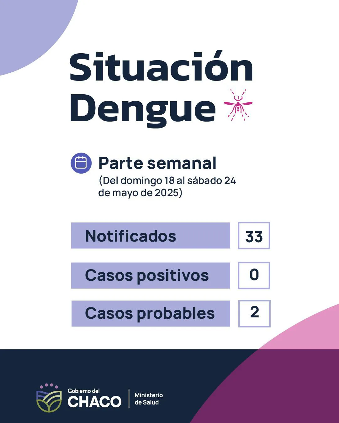 Dengue-Parte-semanal-25-05-27-01