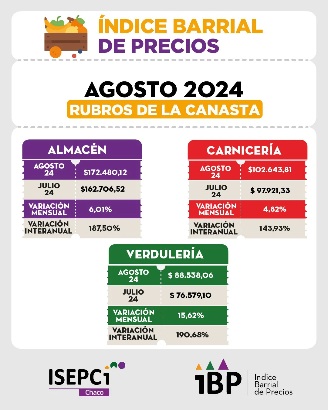 Canasta-Basica-Agosto-2024 24-09-16-03