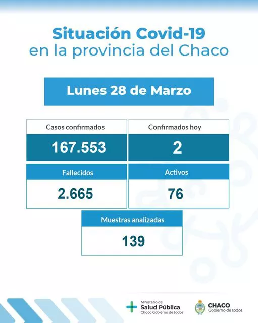 Informe-epidemiologico-22-03-28-01
