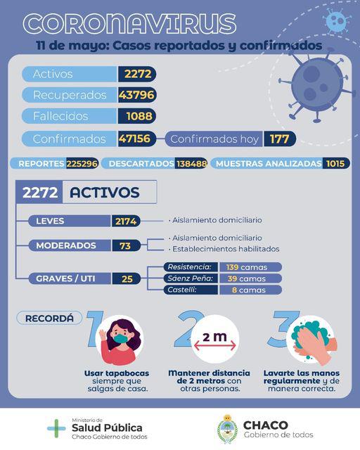 Informe-epidemiologico-21-05-11-01