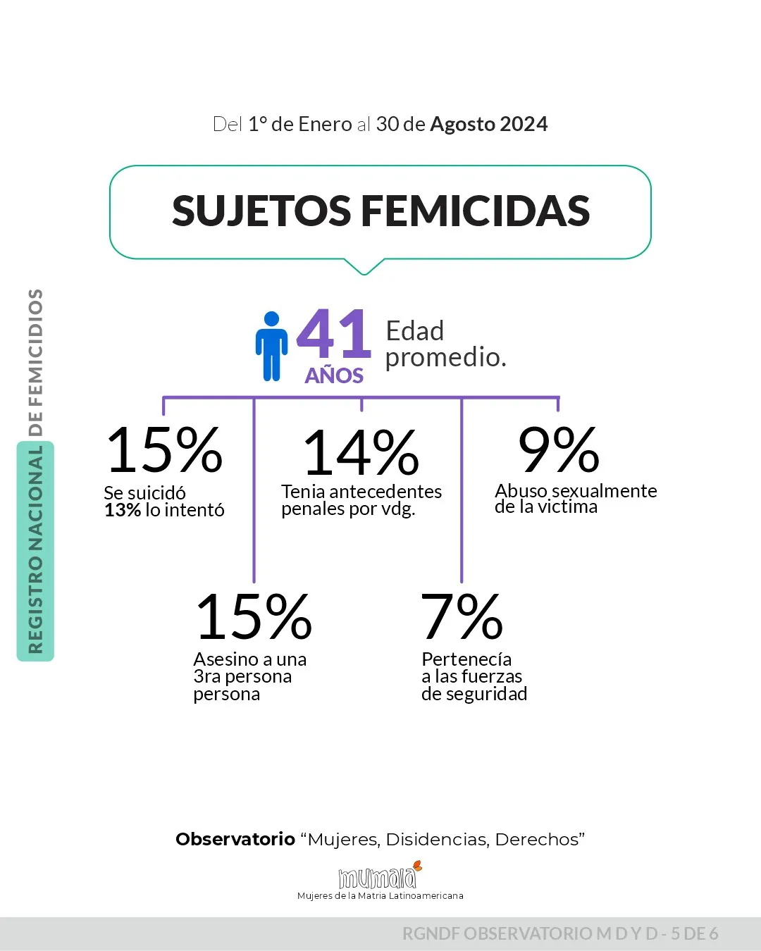 Violencia-de-genero-24-09-12-03