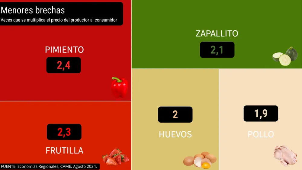 CAME- Agroalimentos-24-09-14-03